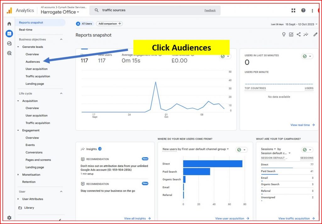 Google Analytics email tracking audiences